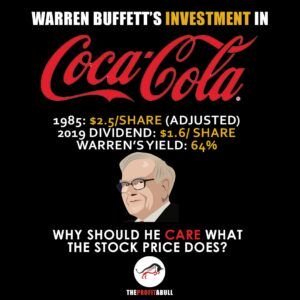 Jak skutecznie inwestować w akcje? Warren Buffett i Coca Cola