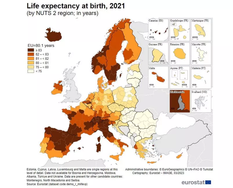Średnia długość życia na emeryturze